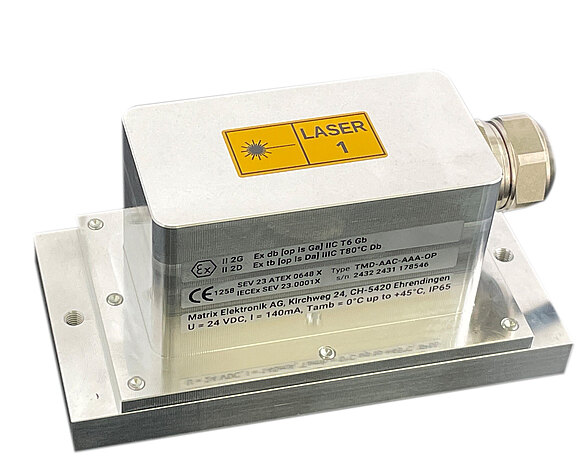 Matrix-Distanzsensor TMD