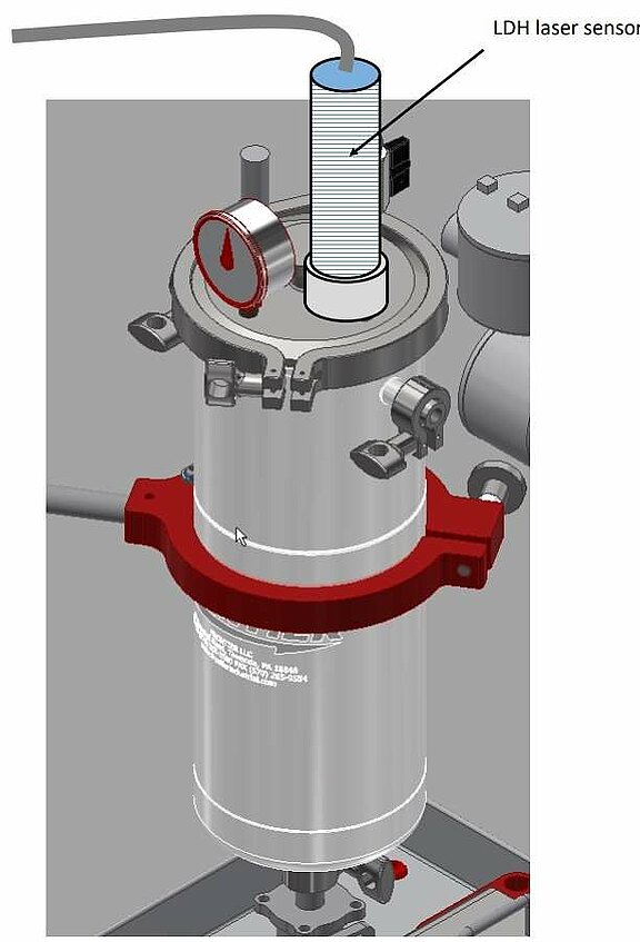 F&uuml;llstanderkennung von tr&uuml;ber Fl&uuml;ssigkeit